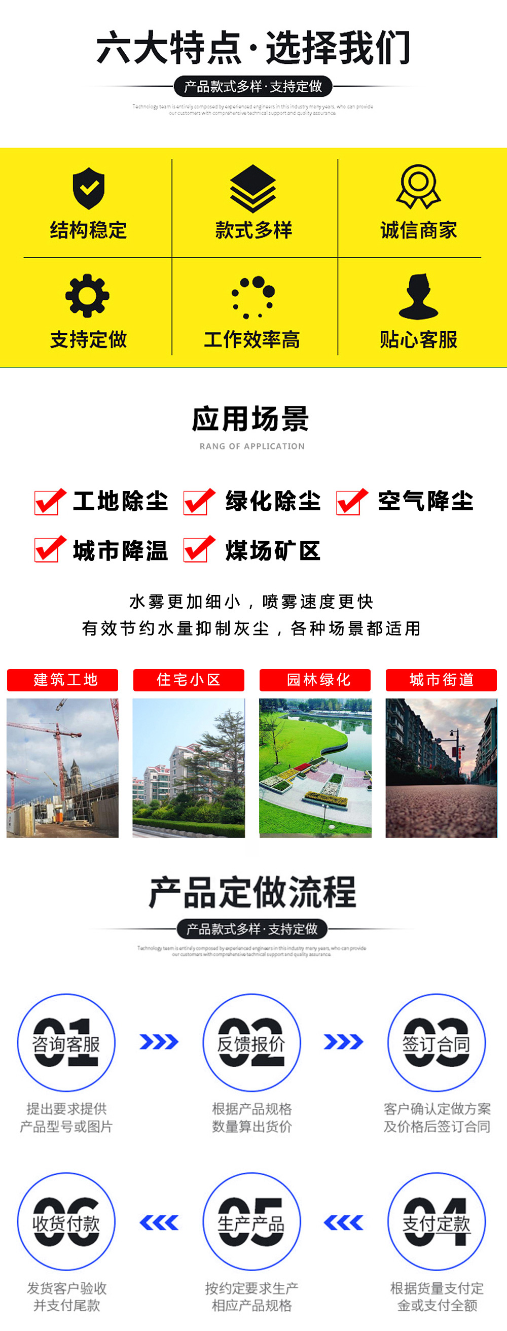 國(guó)六12方東風(fēng)D9 抑塵車50-100米